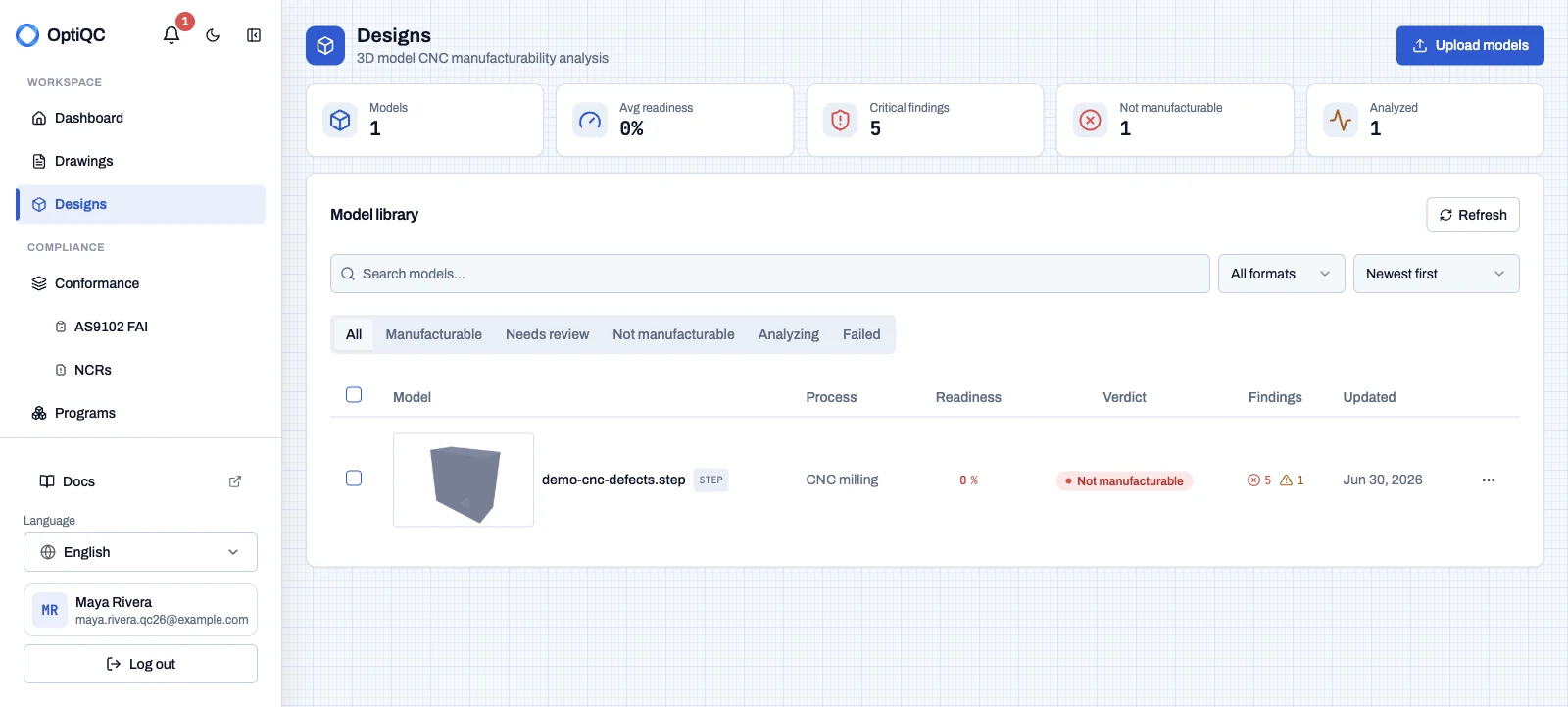 OptiQC designs library with readiness scores